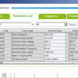 Ukážka zobrazenia a voľby parametrov pre Altivar Process